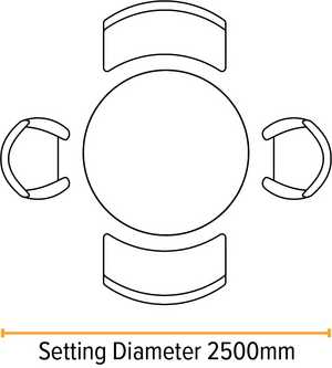 Green Meadow Furniture Garden Tables