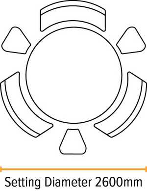 Green Meadow Furniture Garden Tables