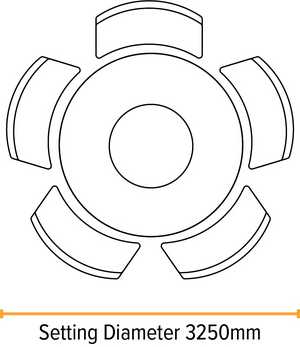 Green Meadow Furniture Garden Tables