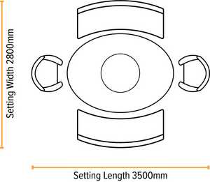 Green Meadow Furniture Oval Garden Tables