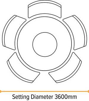 Green Meadow Furniture Garden Tables