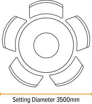 Green Meadow Furniture Garden Tables