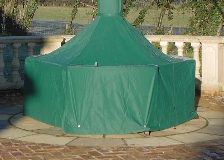Protective Covers