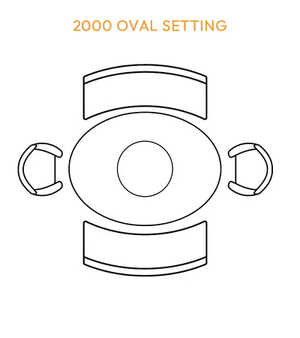 Ethan Collection – Oval Table Settings