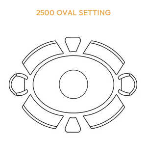 Ethan Collection – Oval Table Settings