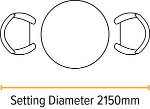 Green Meadow Furniture Garden Tables