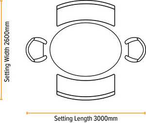 Green Meadow Furniture Oval Garden Tables